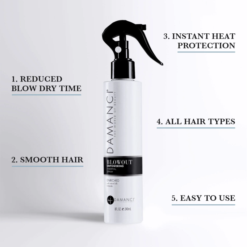 "Damanci Power Up Blowout Spray: Unleash Your Hair's Full Potential" - Speedmerchant65 / The Hungry Bookworm / Fireside Books