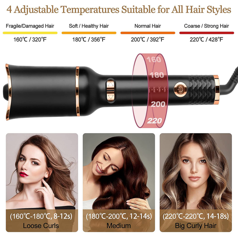 Automatic Curling Iron Air Curling Flat Iron Magic Wand Wave Styling Automatic R - Speedmerchant65 / The Hungry Bookworm / Fireside Books