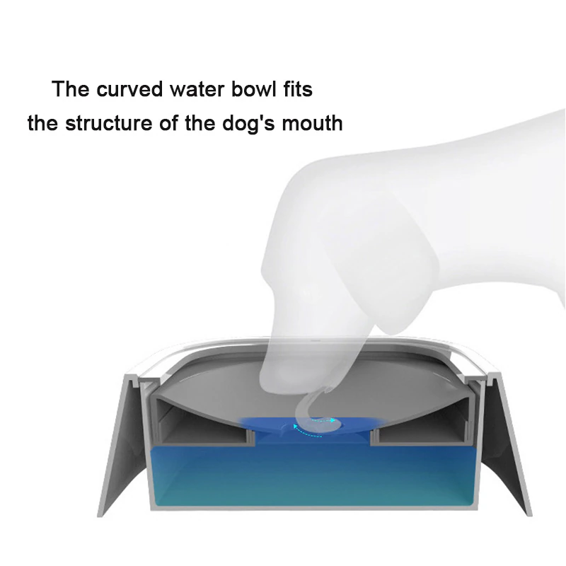 Dog Drinking Water Bowl Floating Non-Wetting Mouth Cat Bowl without Spill Drinki - Speedmerchant65 / The Hungry Bookworm / Fireside Books