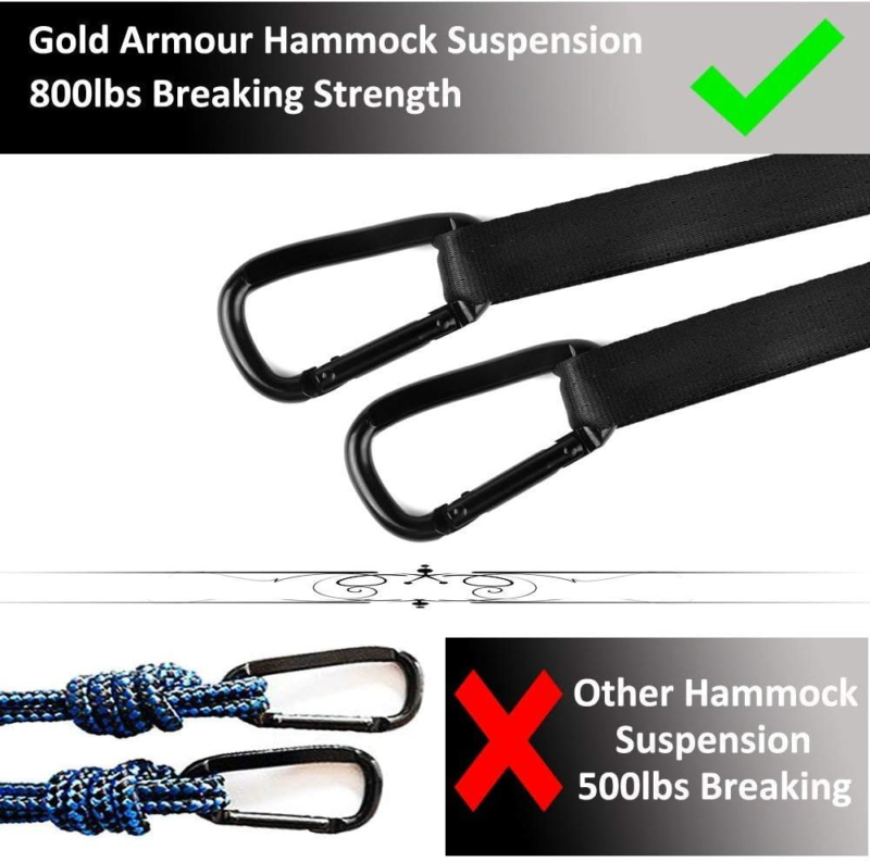 Portable Camping Hammock - Single Hammock for Outdoor and Indoor Use - Speedmerchant65 / The Hungry Bookworm / Fireside Books