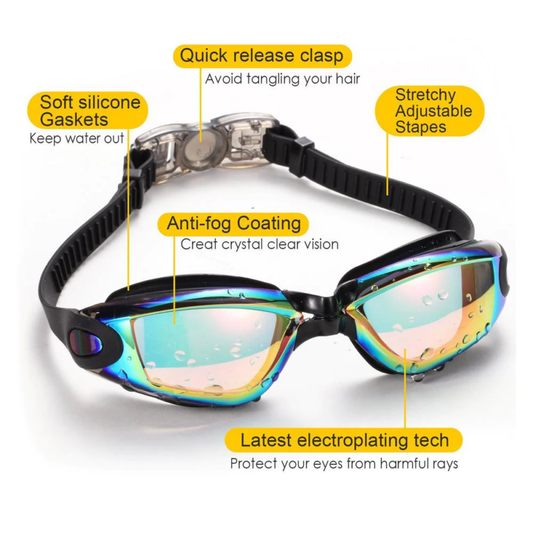 "Ultimate Clarity Swim Goggles: UV Protection, Anti-Fog, Comfortable Fit for Adu - Speedmerchant65 / The Hungry Bookworm / Fireside Books