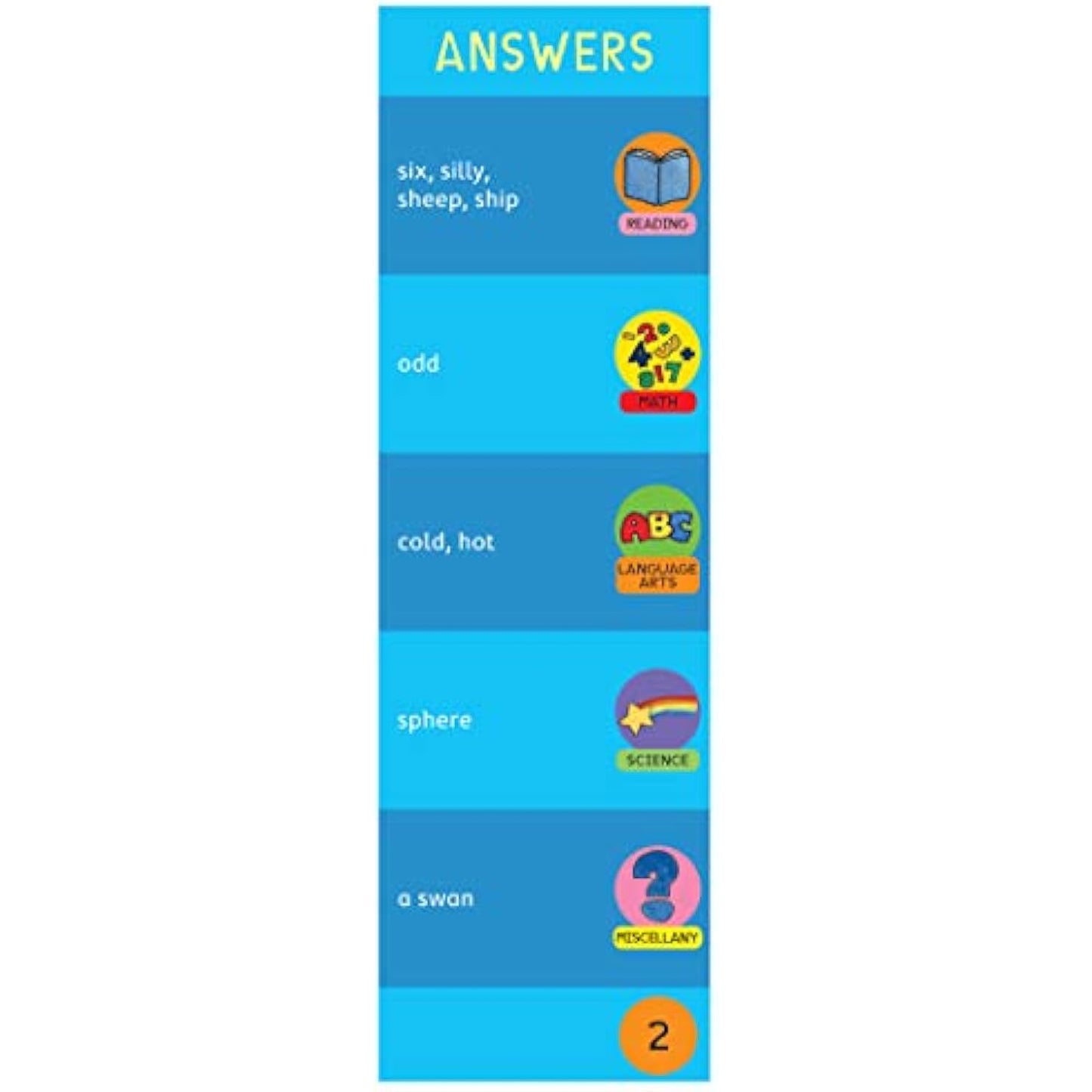 Brain Quest 1st Grade Q&A Cards: 750 Questions and Answers to Challenge the - The Hungry Bookworm & Speedmerchant65