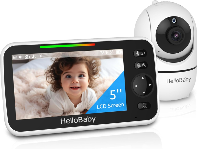 " 5'' Pan-Tilt-Zoom Video Baby Monitor with Night Vision" - Speedmerchant65 / The Hungry Bookworm / Fireside Books