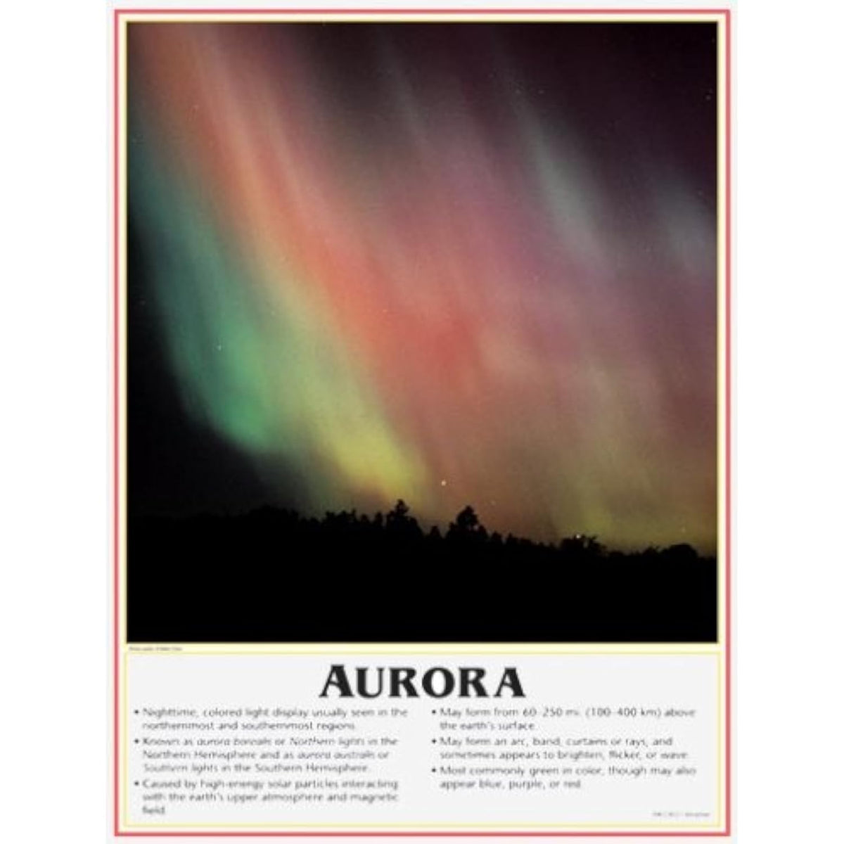 Weather Learning Cards School Specialty Publishing - The Hungry Bookworm & Speedmerchant65