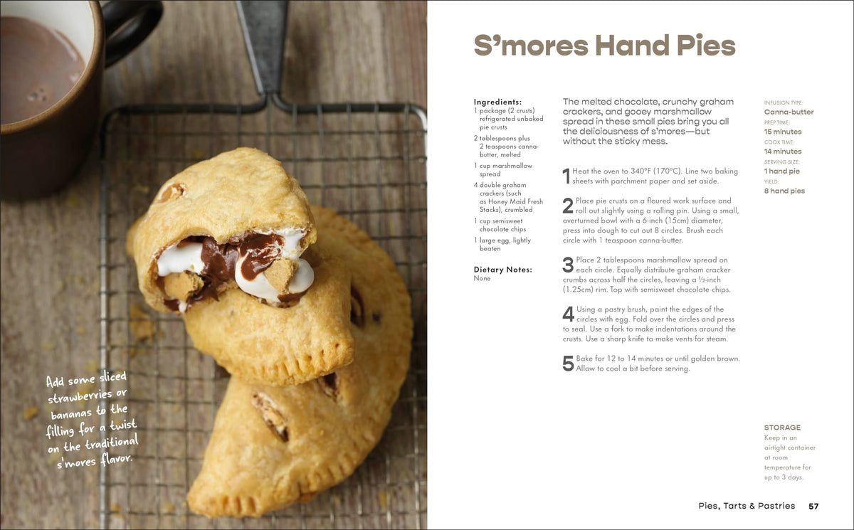 Marijuana Edibles: 40 Easy & Delicious Cannabis Confections - The Hungry Bookworm & Speedmerchant65