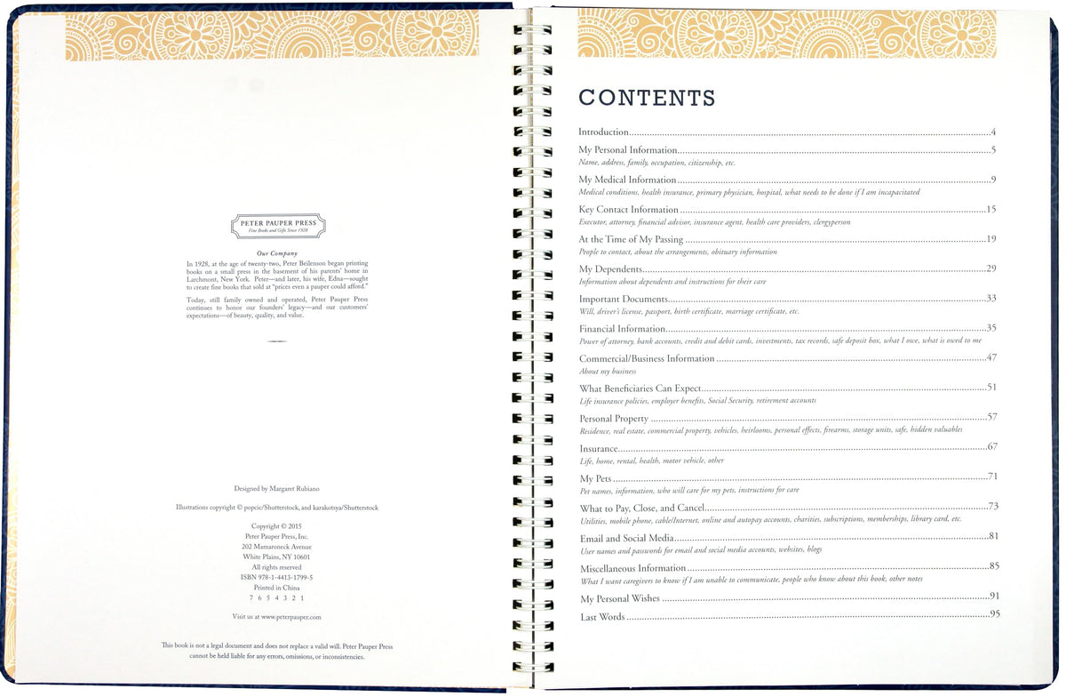 I'm Dead, Now What! Organizer - Speedmerchant65 / The Hungry Bookworm / Fireside Books
