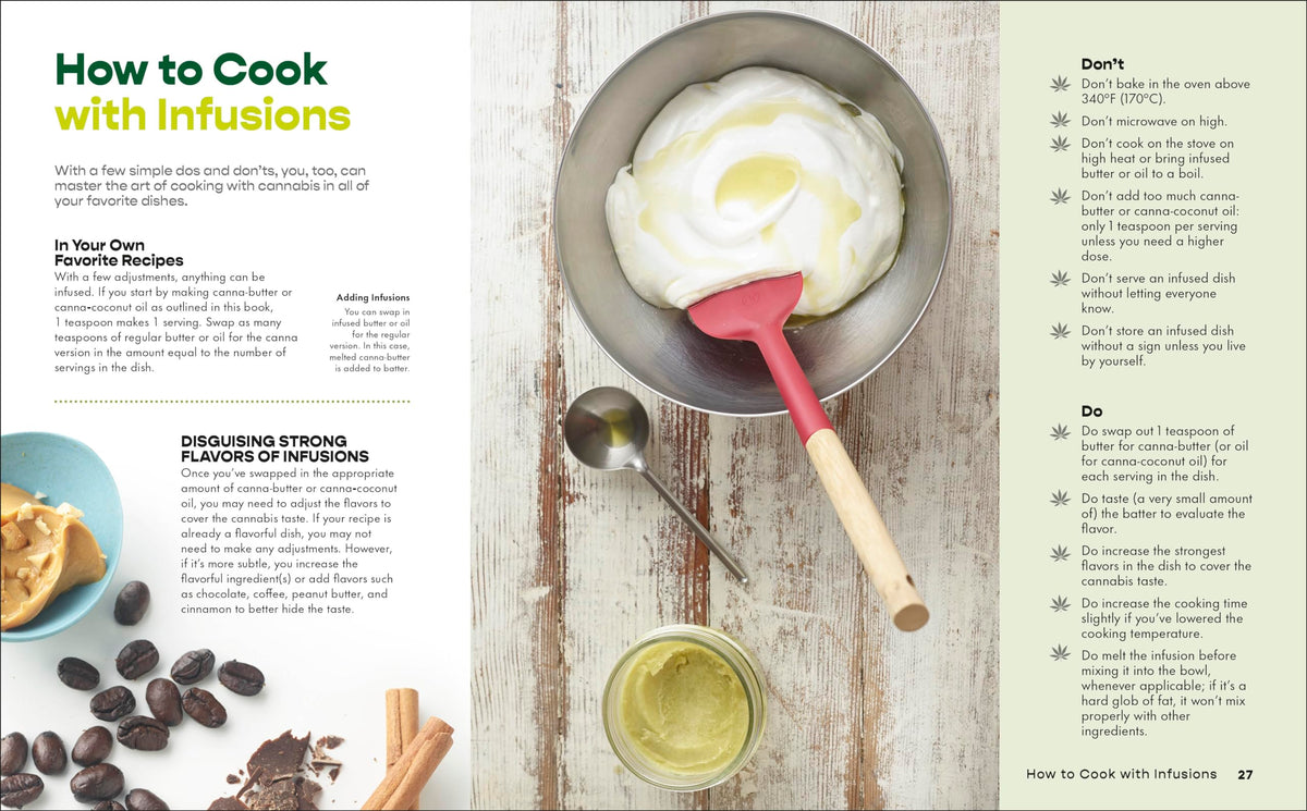 Marijuana Edibles: 40 Easy & Delicious Cannabis Confections - The Hungry Bookworm & Speedmerchant65